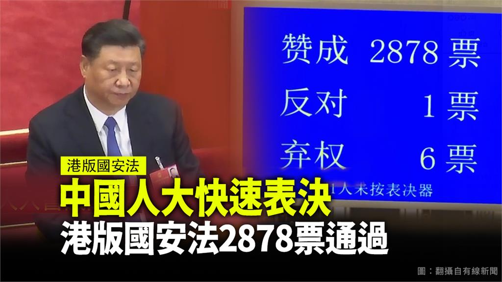 中國人大表決通過港版國安法。圖：台視新聞
