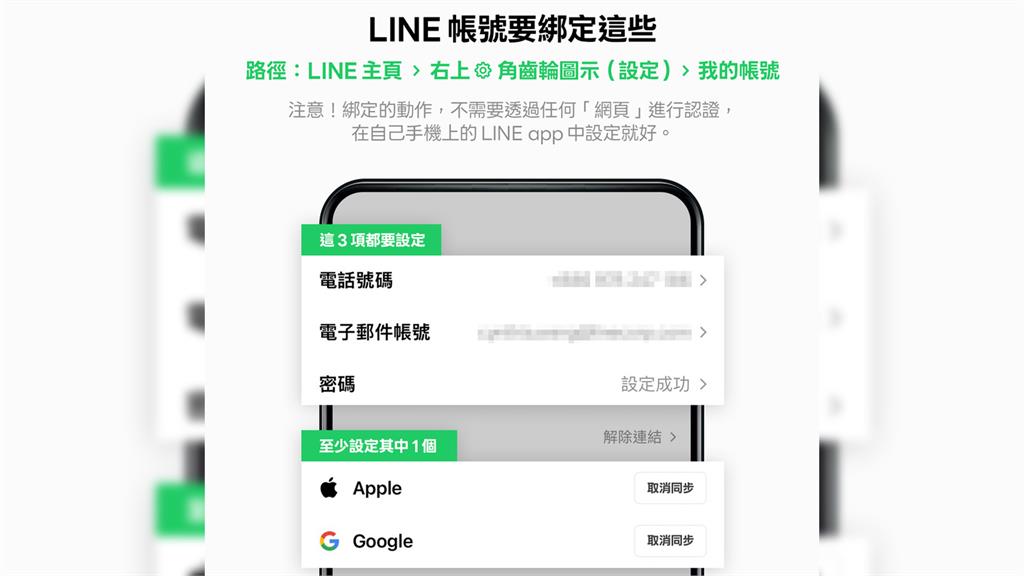 是真的！LINE「沒綁手機號碼」年底強制刪帳號 3步驟設定