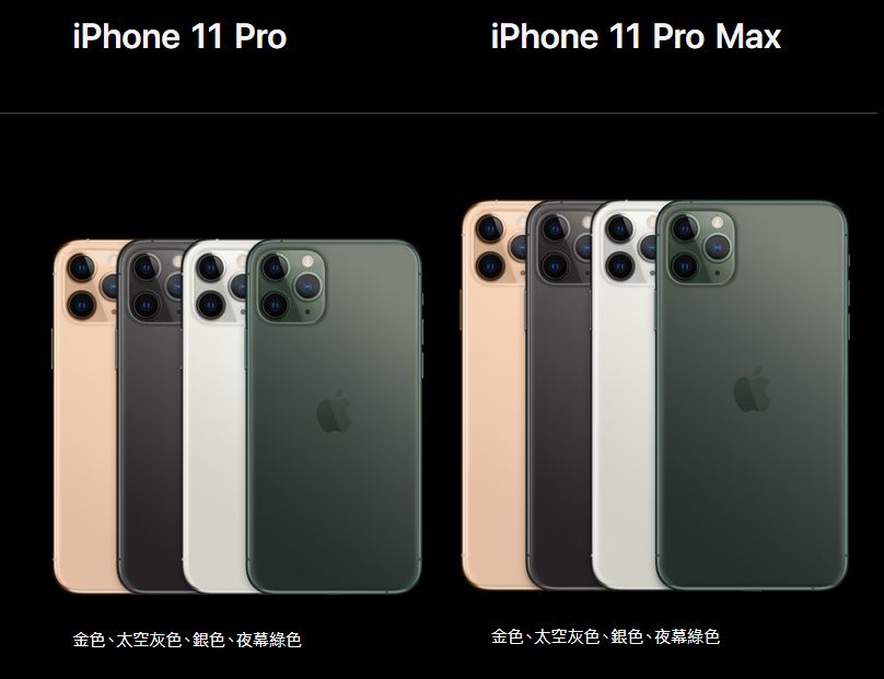Iphone11 新品