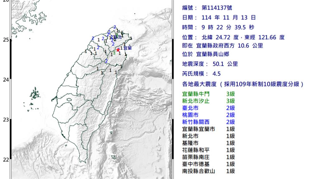 宜蘭規模4.5地震為「獨立事件」 氣象署：台北因盆地效應有感