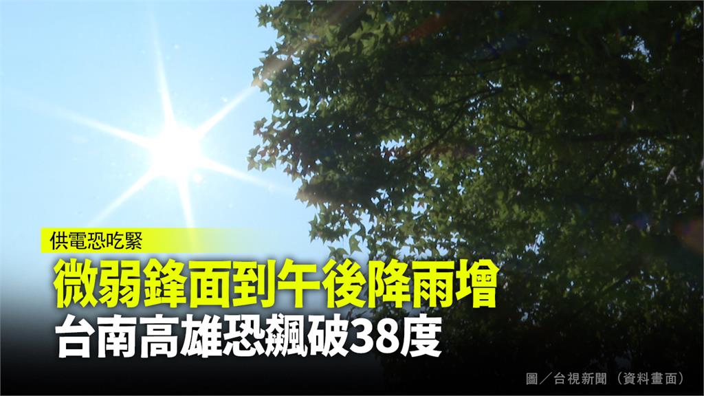 台南、高雄下午高溫恐破38度。圖／台視新聞（資料照）