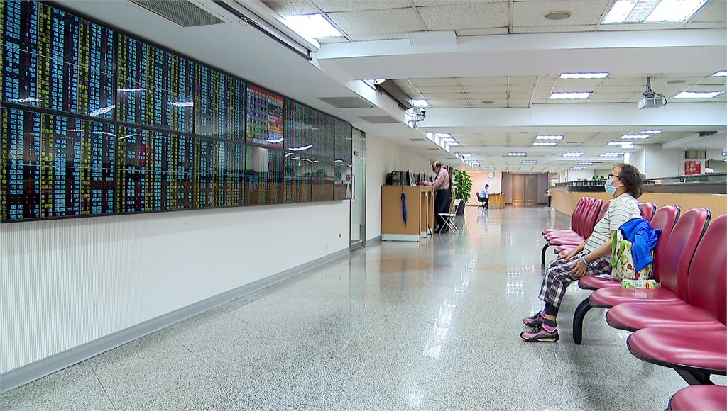 一度大漲千點創史上第3大盤中漲點 台股收盤漲661點、收32771.87點