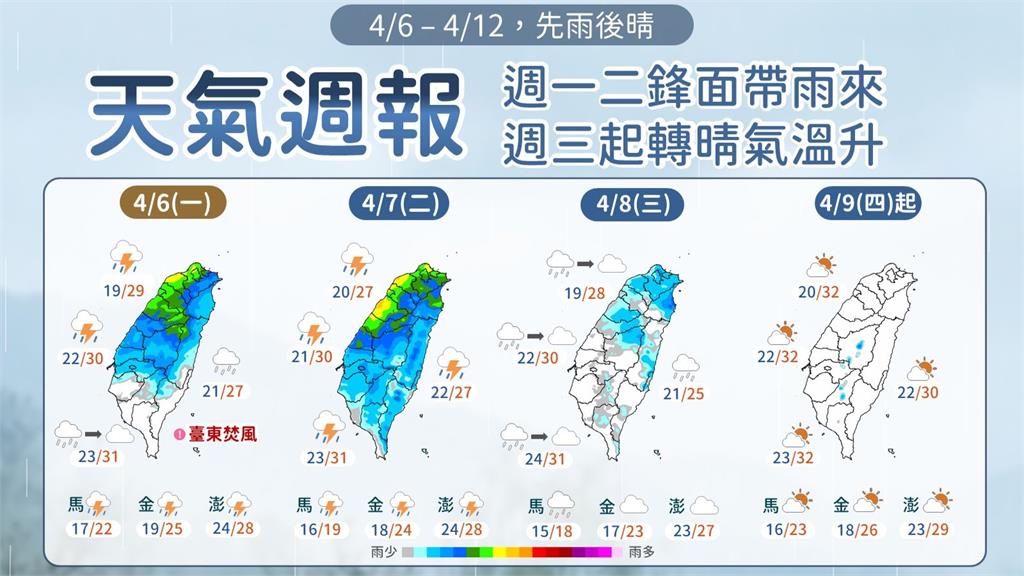 全台先雨後晴！週二前仍受鋒面影響　週四起轉晴穩定