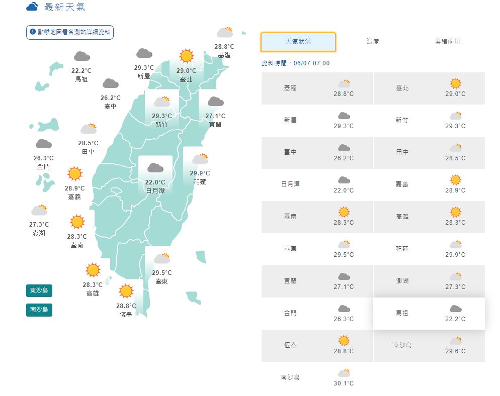 受到台灣北部海面鋒面的影響，今（7）天全台天氣不穩定。圖：台視新聞