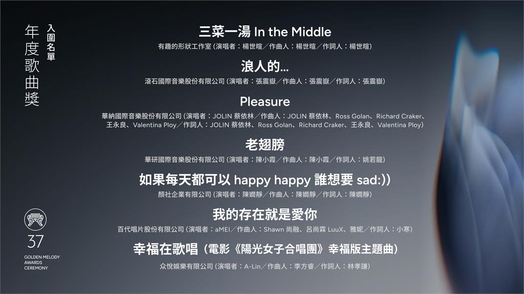 金曲37／蔡依林強碰張惠妹！角逐年度歌曲獎