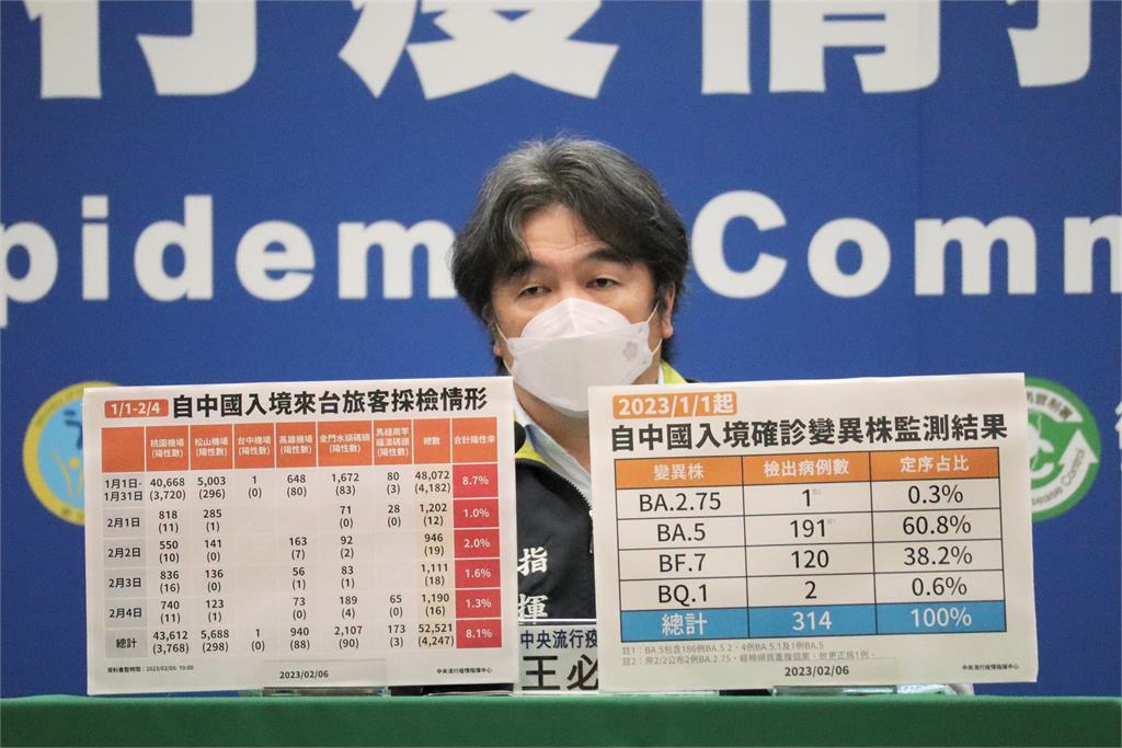 口罩第二階段鬆綁政策 王必勝：明記者會公布