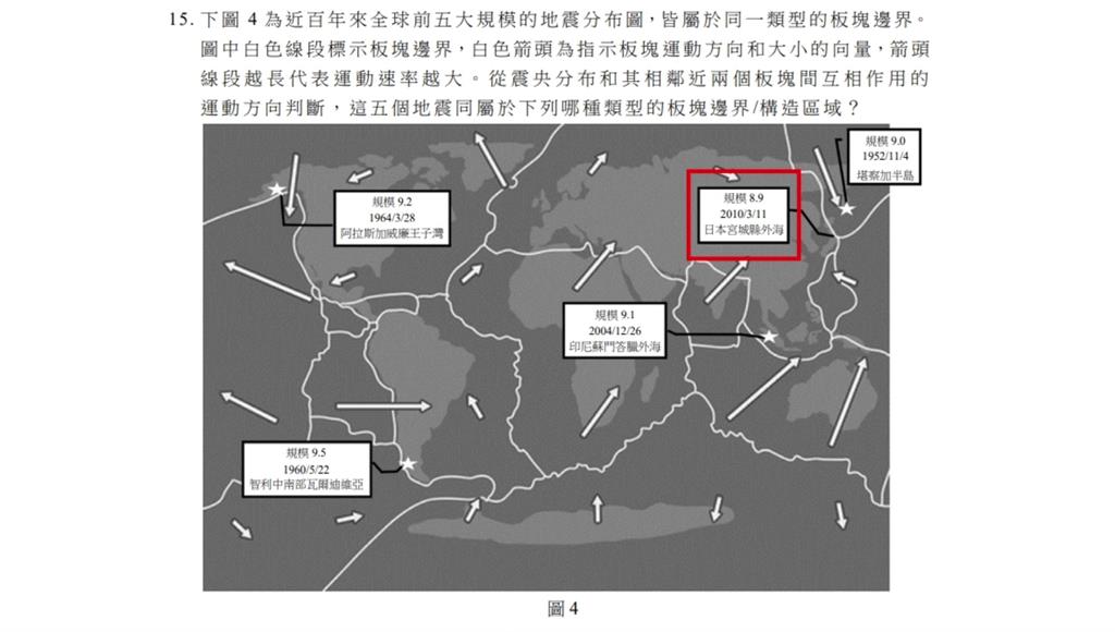 學測出包！自然科考題有誤 311年份錯、地震規模有出入