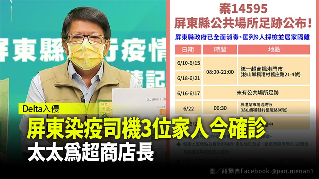 屏東今增3例皆為染疫司機家人  超商店長太太足跡...