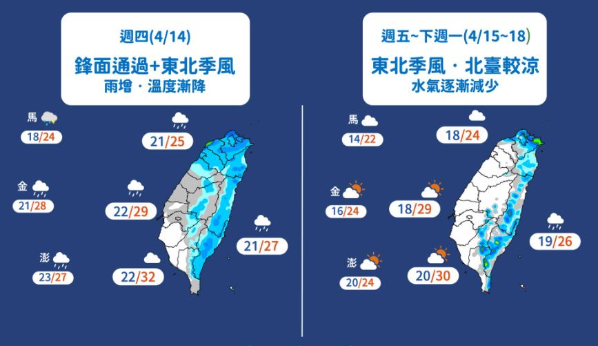 14日鋒面通過，北台灣有感降溫。圖／氣象局提供