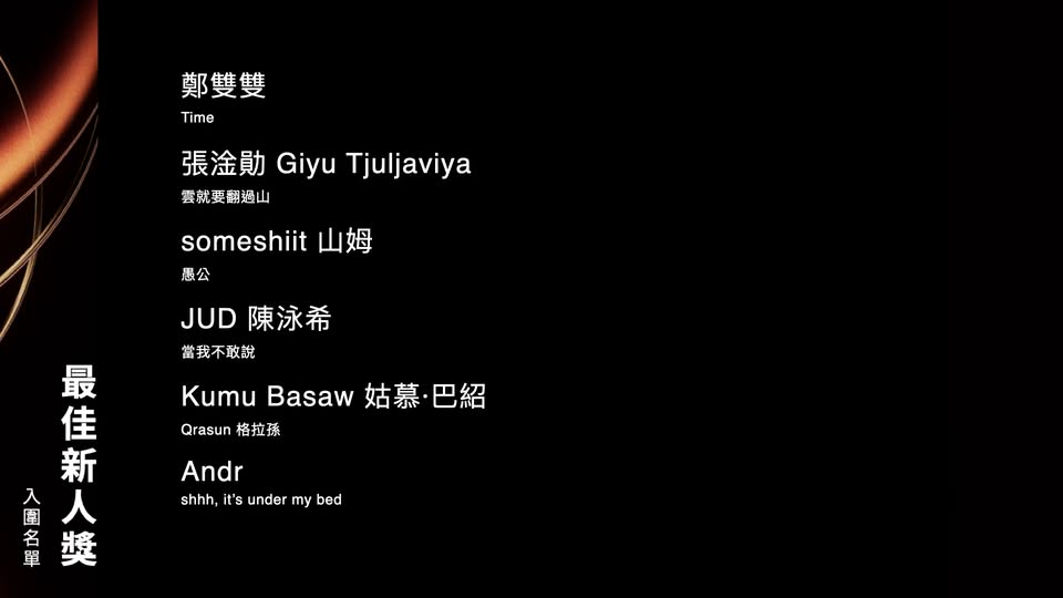 金曲36／最佳新人獎入圍名單揭曉！鄭雙雙、張淦勛競爭激烈