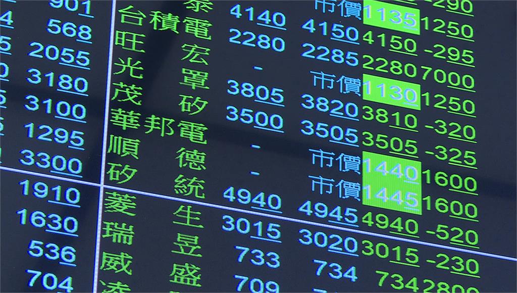 台股斷頭潮！盤中狂瀉逾1700點「失守4萬大關」 外媒分析原因