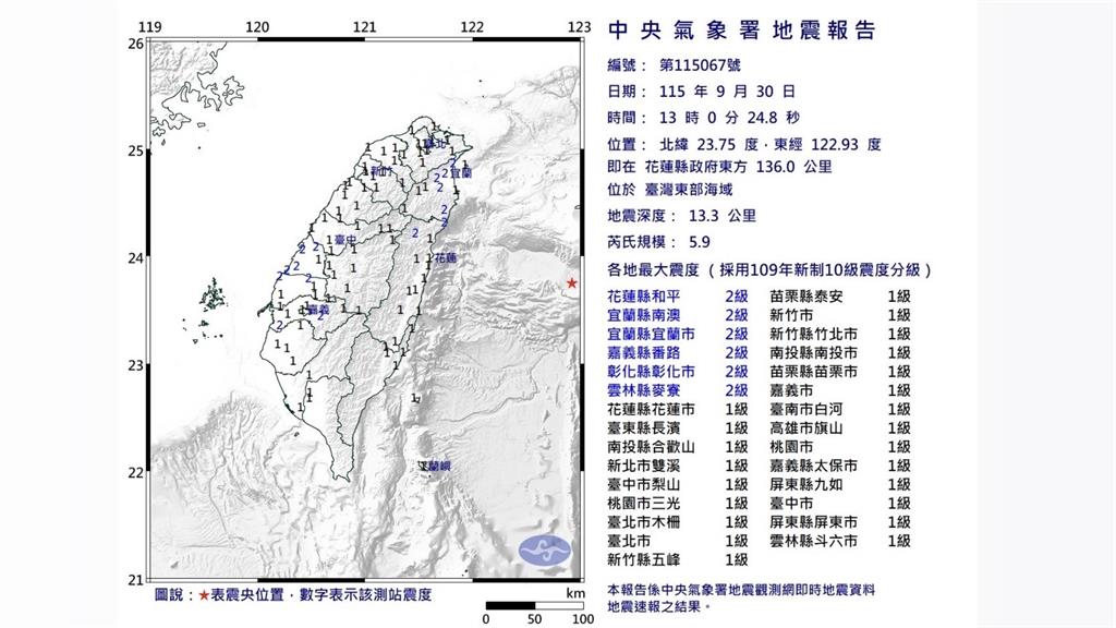13:00東部海域規模5.9地震 氣象署：未來3天恐有規模5地震