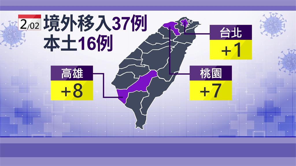 桃園物流公司定序與桃機相符 專家憂：恐已傳播數波