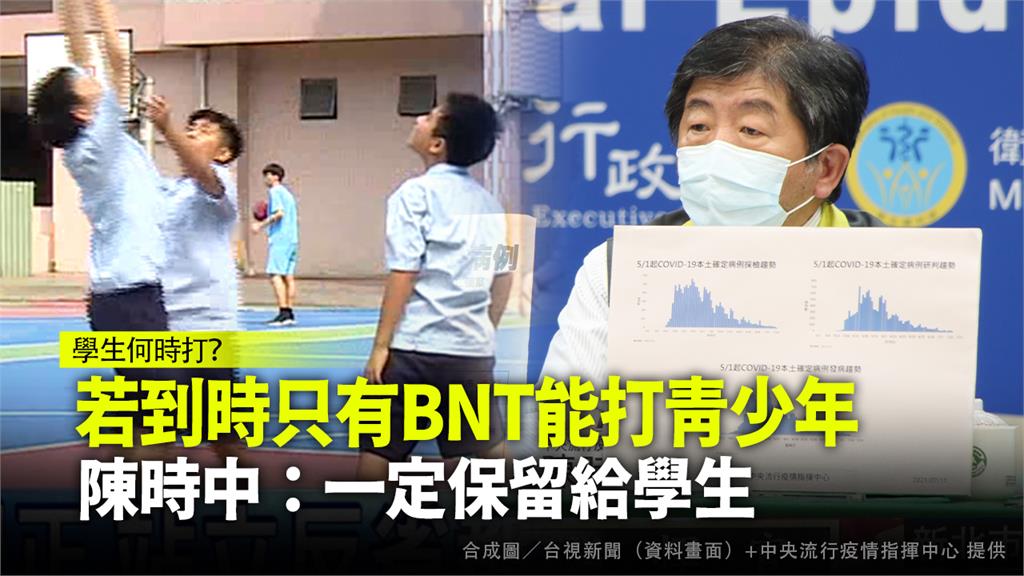 若到時只有BNT能打青少年  陳時中：一定保留給...