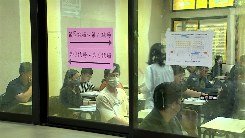 46K起薪鐵飯碗來了 4大國營事業招考394人 報名時間、職缺一次看