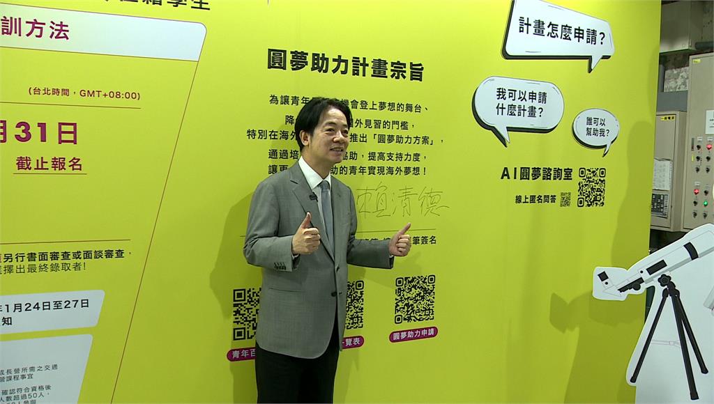 「青年百億圓夢計畫」成果揭曉 賴總統逛展