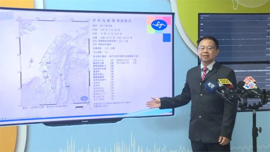 屏東4.7「空白區」地震！氣象署示警：未來3天當心餘震