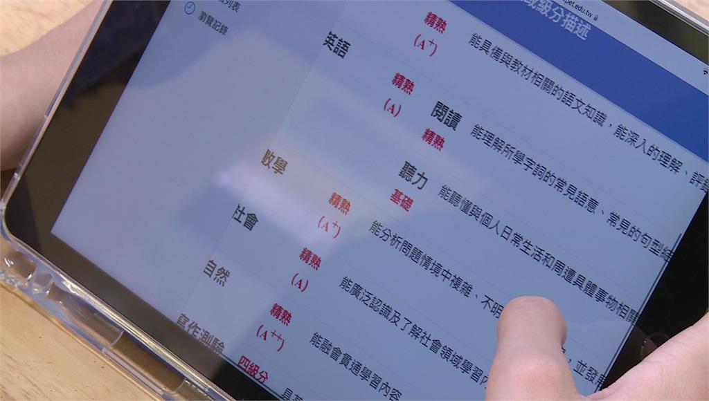 國中教育會考成績公布 5A+6級分712人
