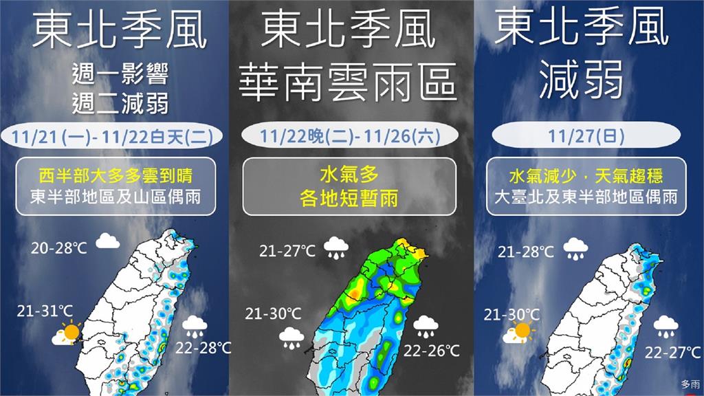 未來一週天氣變化。圖／翻攝自FB@報天氣-中央氣象局