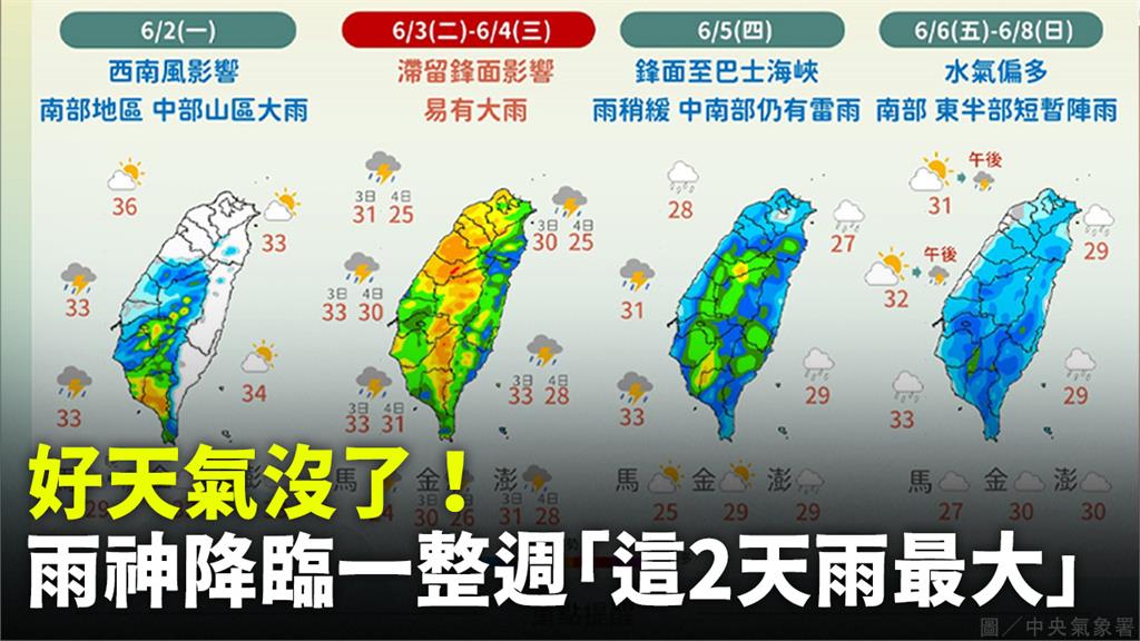 氣象署公布未來一週天氣。圖／翻攝自Facebook@報天氣 - 中央氣象署