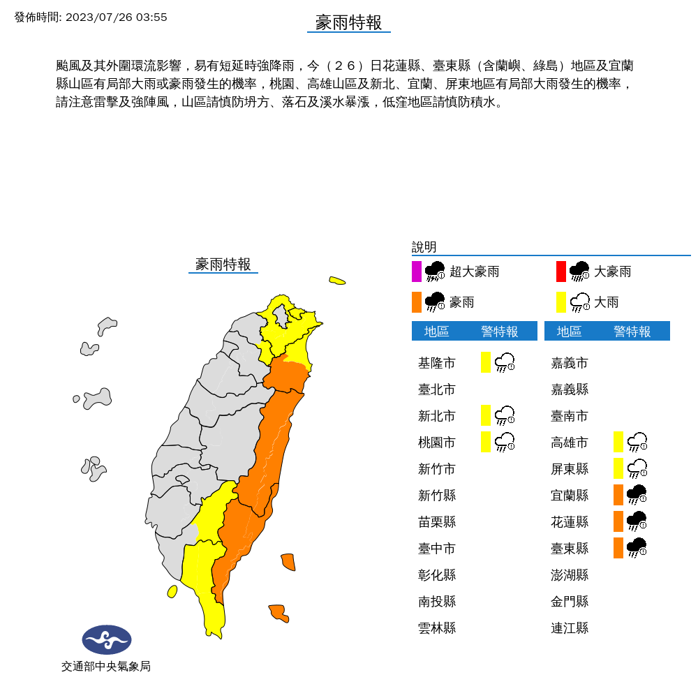 威脅擴大！「杜蘇芮」陸上警戒新增台南　8縣市慎防強降雨