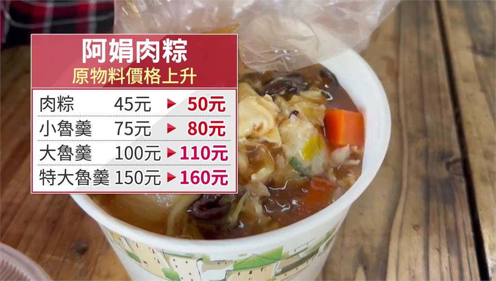 國華街名店「肉粽一顆變50元」 饕客正反意見兩極