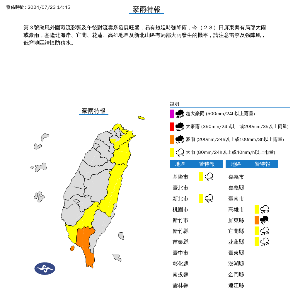 中颱凱米持續「長胖」再擴大！陸警範圍擴大至12縣市