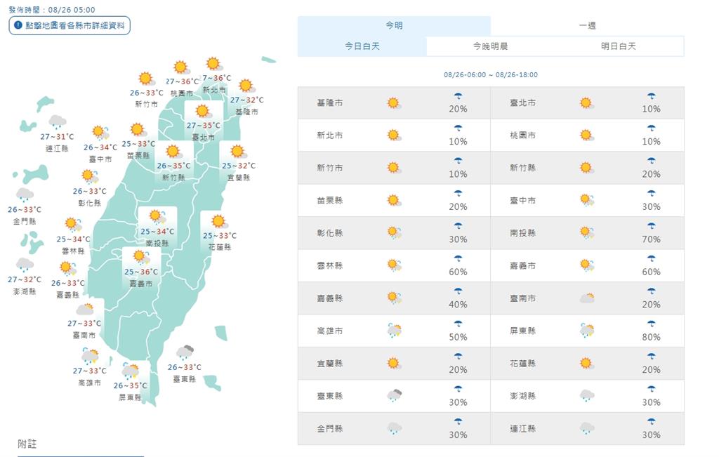 红木科普知识（一）：黄花梨