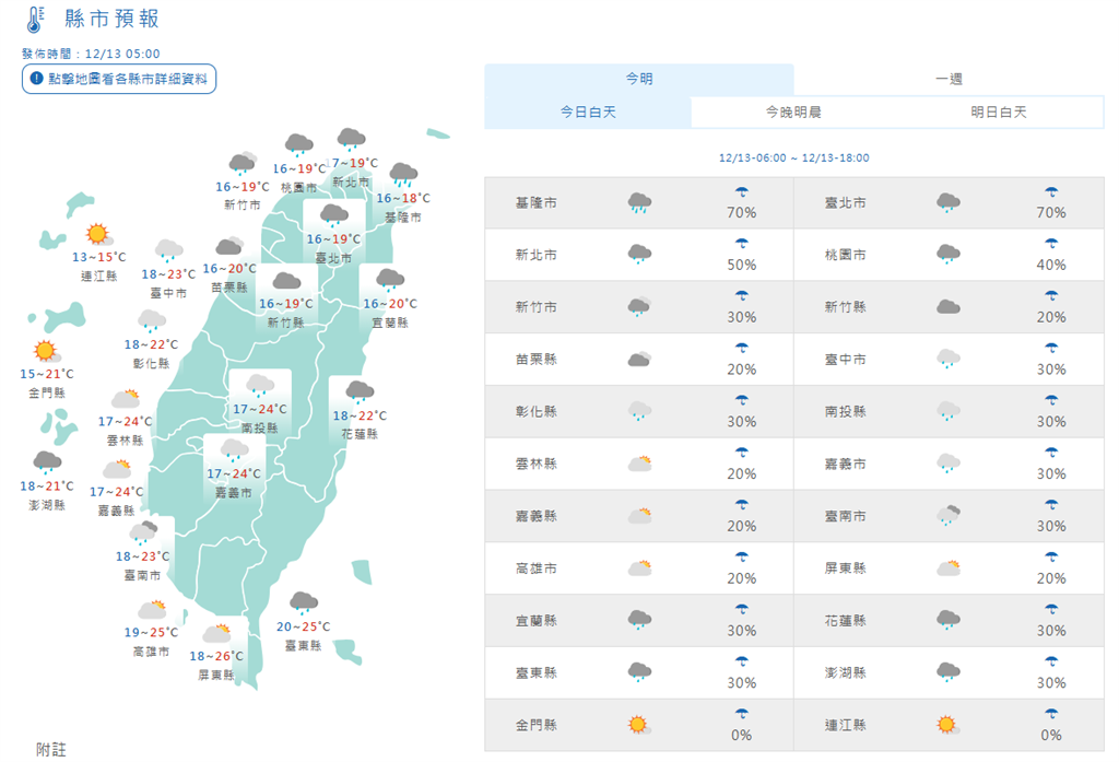 越晚越冷！明起清晨低溫恐降至10度↓ 這天有望降雪