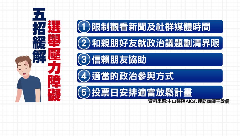 選戰倒數！ 當心「選舉壓力障礙」找上門