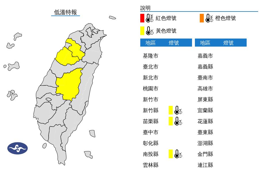 今天氣溫回升！週日寒流報到急凍4天 北台灣恐下探6度