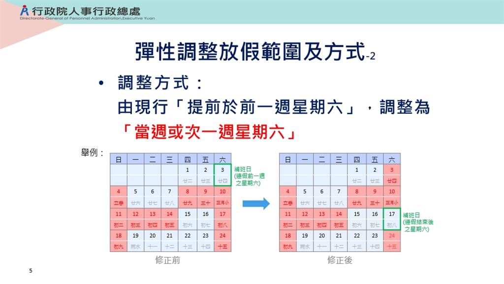 今年補班6天惹怨 明年3天以上連假只有這4個！