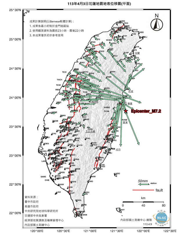 7.2強震「台灣地表位移了」！3大結果出爐「最多45公分」