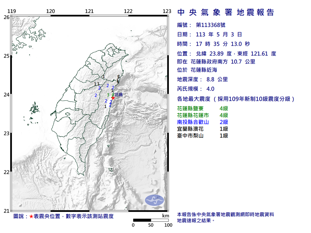 又搖！ 花蓮近海發生規模4.0地震、深度僅8.8公里