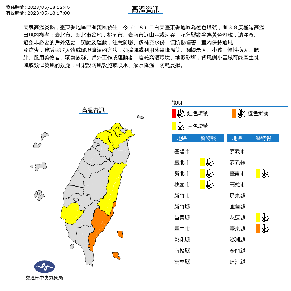 好熱！ 台東焚風氣溫飆38度　雙北也衝破36度