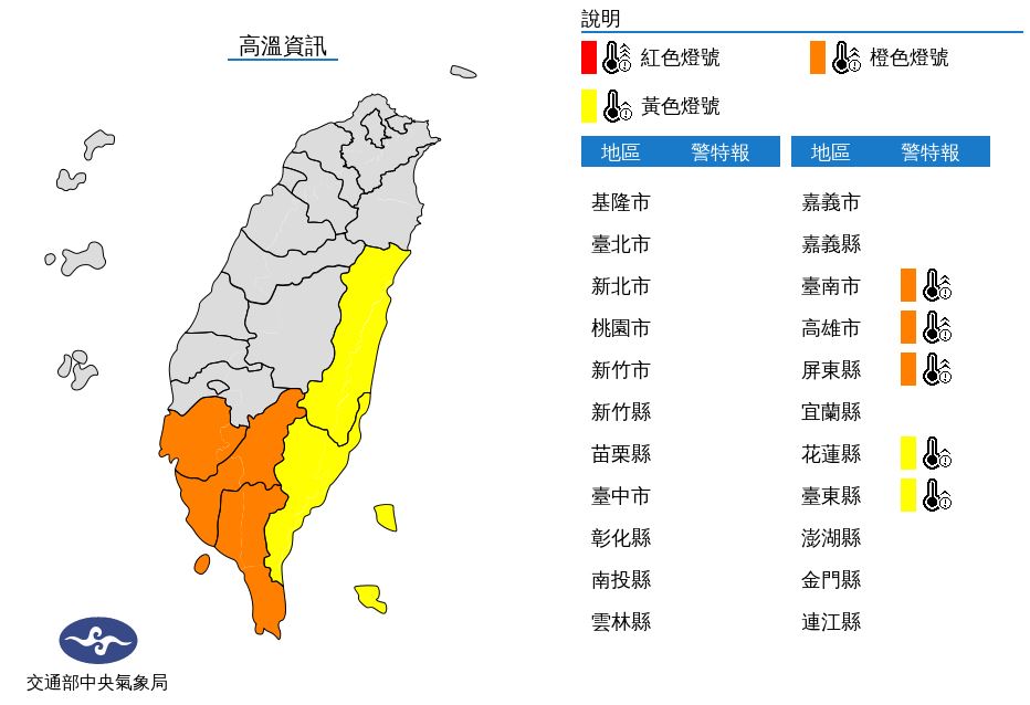 白天暖熱！5縣市高溫特報 高雄、屏東恐飆38度