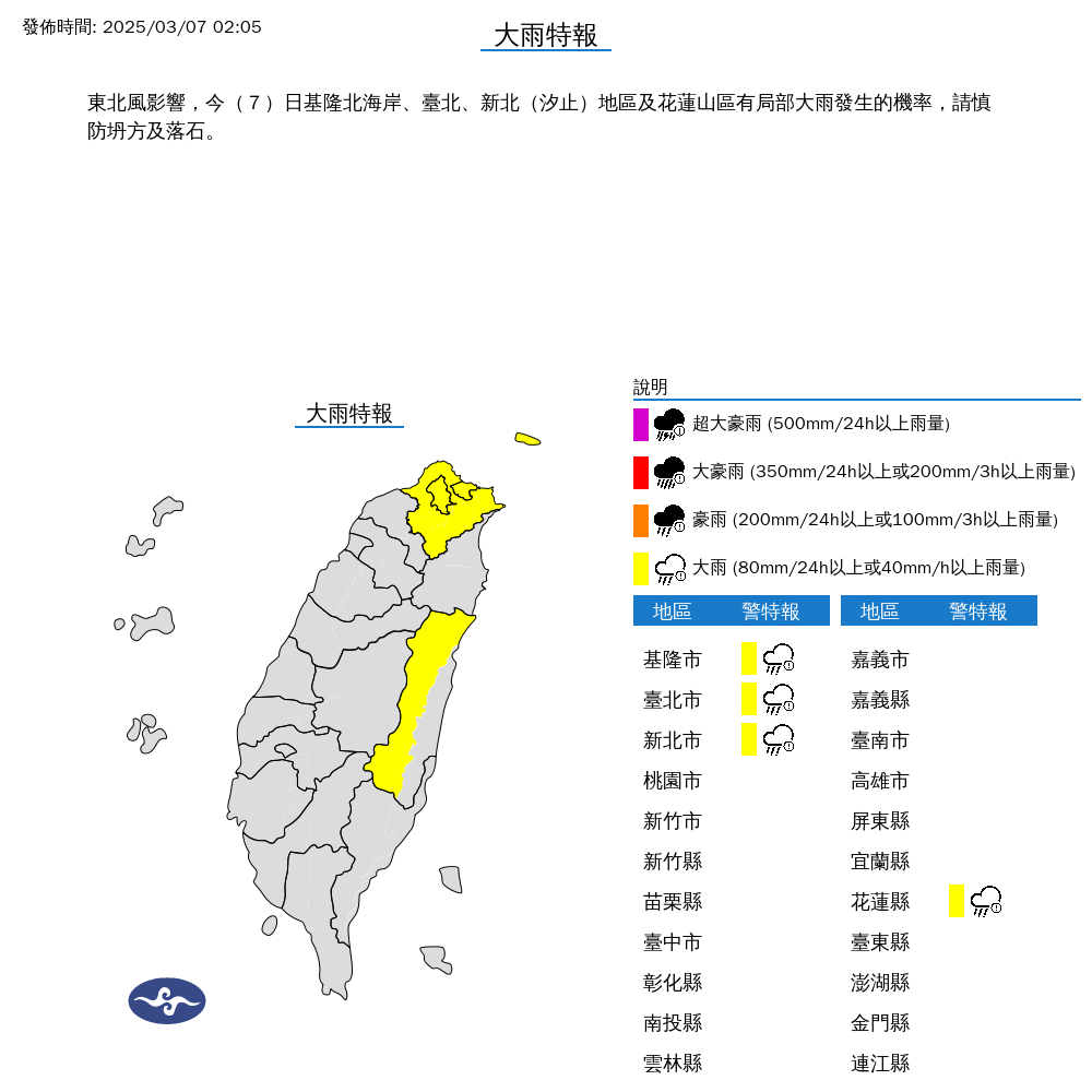 清晨最低溫10.3度！4縣市大雨特報　回暖時間曝