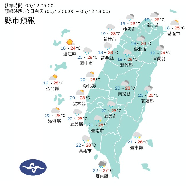 今天氣逐漸好轉「2區防大雨」！ 留意日夜溫差