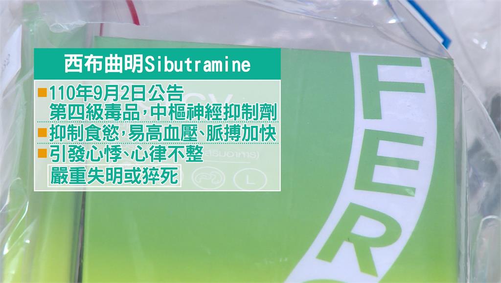 減肥「藥」當心！ 泰國減肥產品含「第4級毒品」