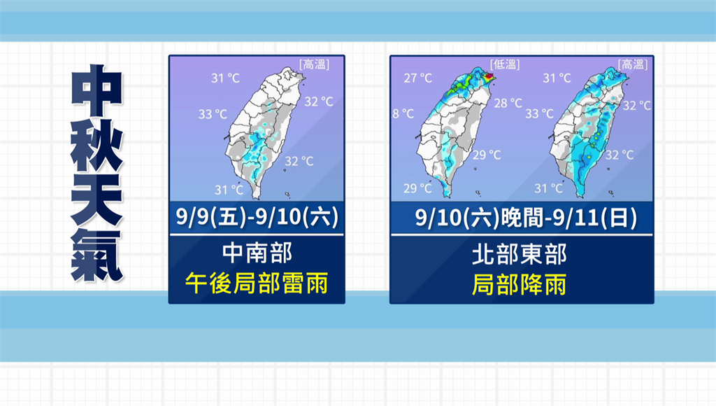 中秋假期倒數！國五南下車潮湧現 恐塞到深夜