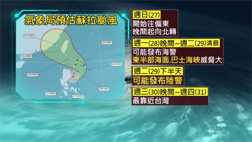 強颱蘇拉最快明晚海警！海葵恐影響蘇拉動向 專家：藤原效應跡象