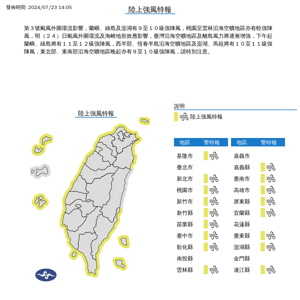 中颱凱米持續「長胖」再擴大！陸警範圍擴大至12縣市