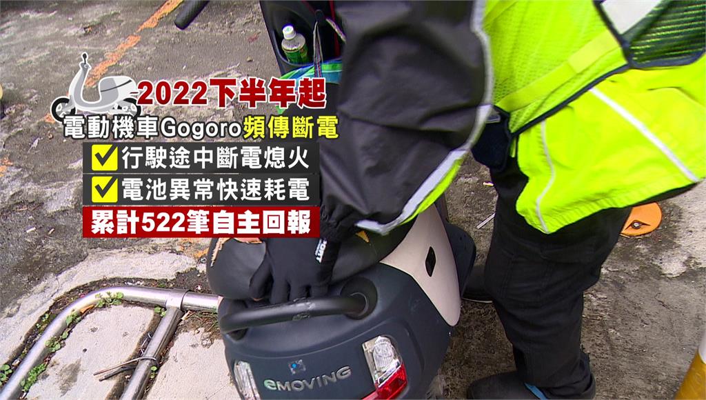 Gogoro電池異常頻傳 交通部：19日前提改善計畫