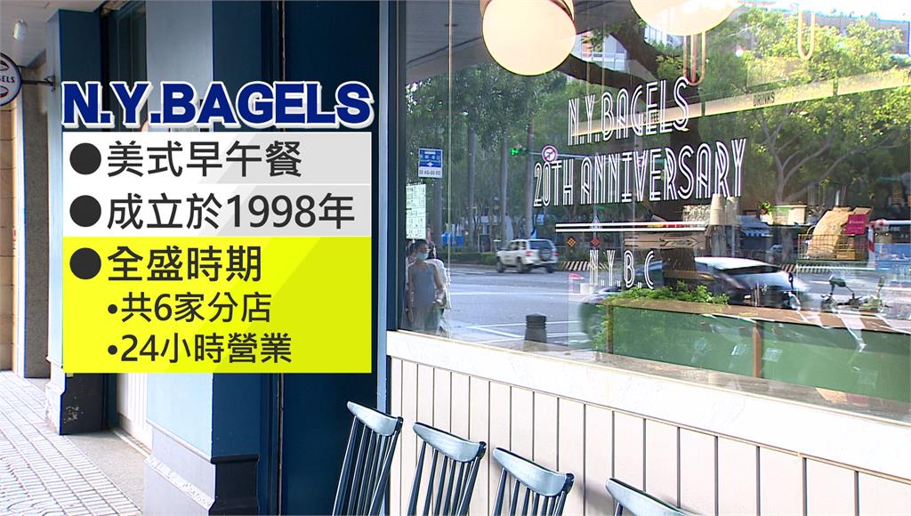 不敵疫情、物價衝擊 「N.Y.BAGELS」年底熄燈