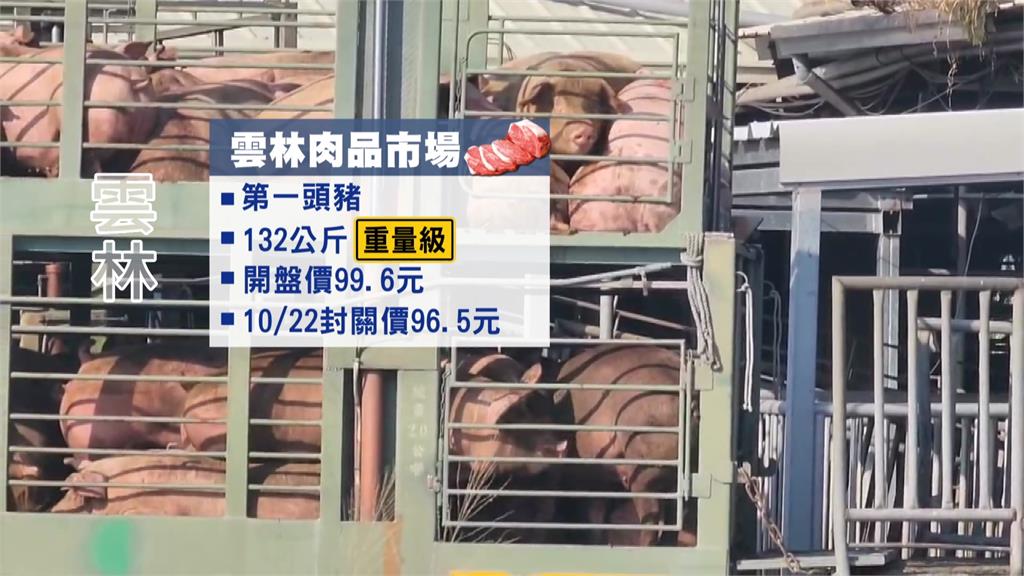 非洲豬瘟禁運禁宰令解除 盧秀燕再度鞠躬道歉
、各地肉品市場恢復交易