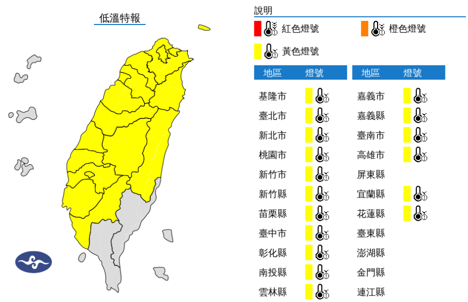 今晨最低溫苗栗公館7.2度 高雄以北17縣市低溫特報