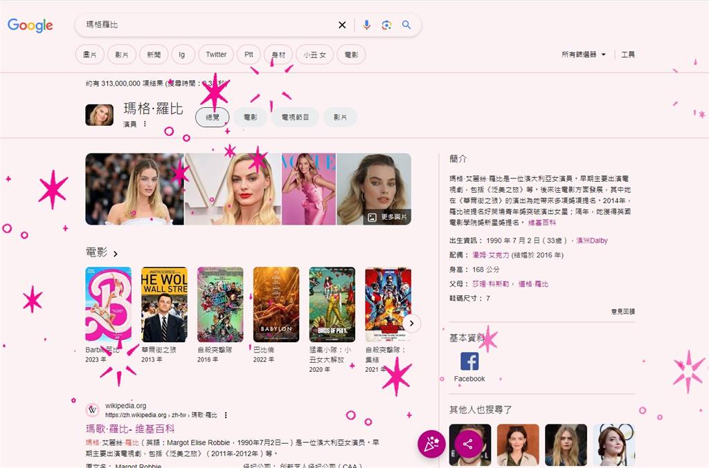 粉紅牆！《芭比》未演先轟動 Google打3關鍵字狂噴「粉紅閃光」