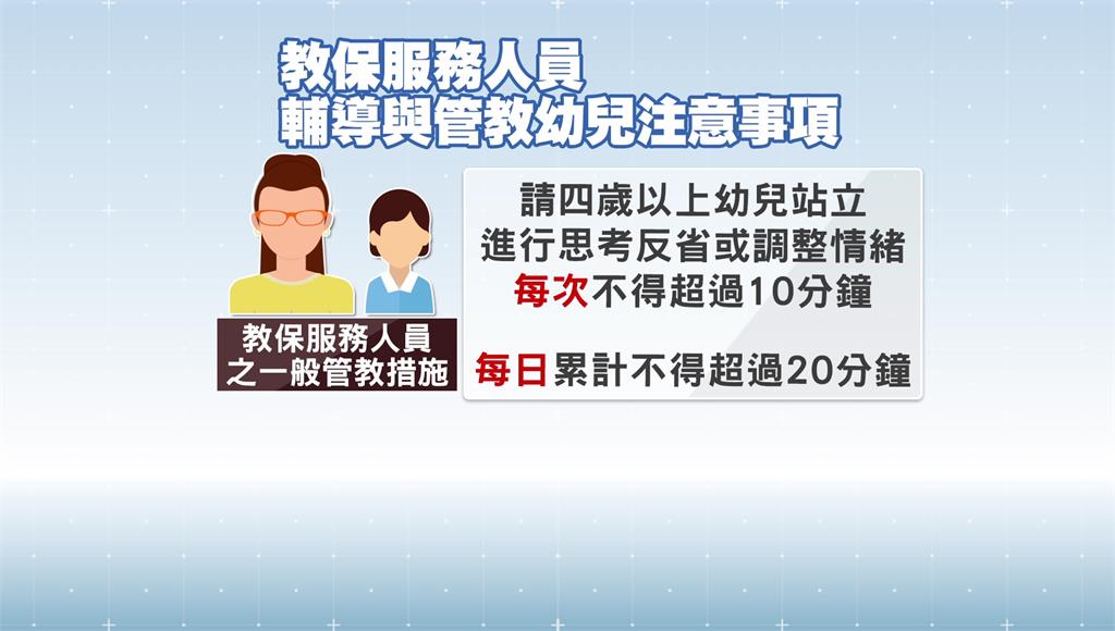 教育部新規 4歲以上幼兒罰站「每次最多10分鐘」