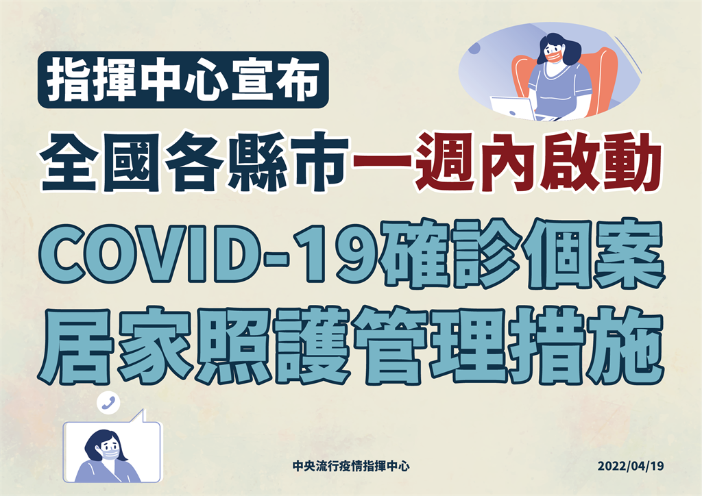 單日確診破1500例！陳時中宣布全國各縣市一週內啟動居家照護