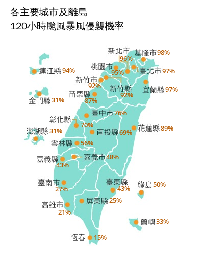 準備放颱風假？凱米週三、四風雨最強　「8縣市」暴風圈侵襲率逾9成